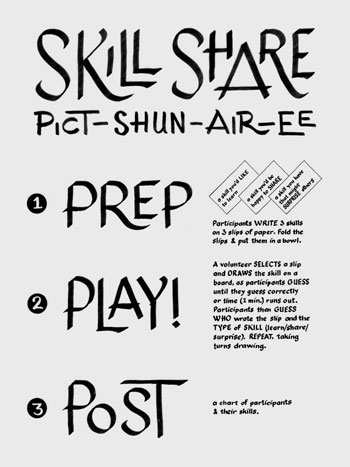 Instructions on playing Skill Share Pictionary