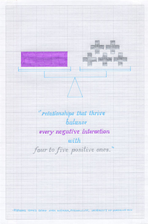 Cheap and Cheerful #4; relationships that thrive balance every negative interaction with four to five positive ones, barbara coombs, nytimes