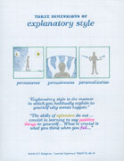 3 dimensions of explanatory style: permanence, pervasiveness, personalization. Explanatory style is the manner in which you habitually explain to yourself why events happen. The skills of optimism do not consist in learning to say positive things to yourself. What is crucial is what you think when you fail.
