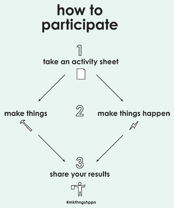 how to participate. 1 take an activity sheet, 2 make things or make things happen, 3. share your results (#mkthngshppn)