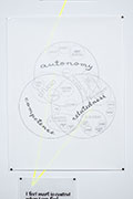 venn diagram drawing: autonomy, relatedness, competence