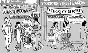 comic book illustration of a street scene of shopping for groceries on Stockton Street